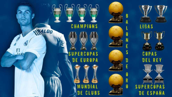 Liga Española: Cristiano Ronaldo: Goles, títulos y todas las en el Real Madrid | MARCA Claro
