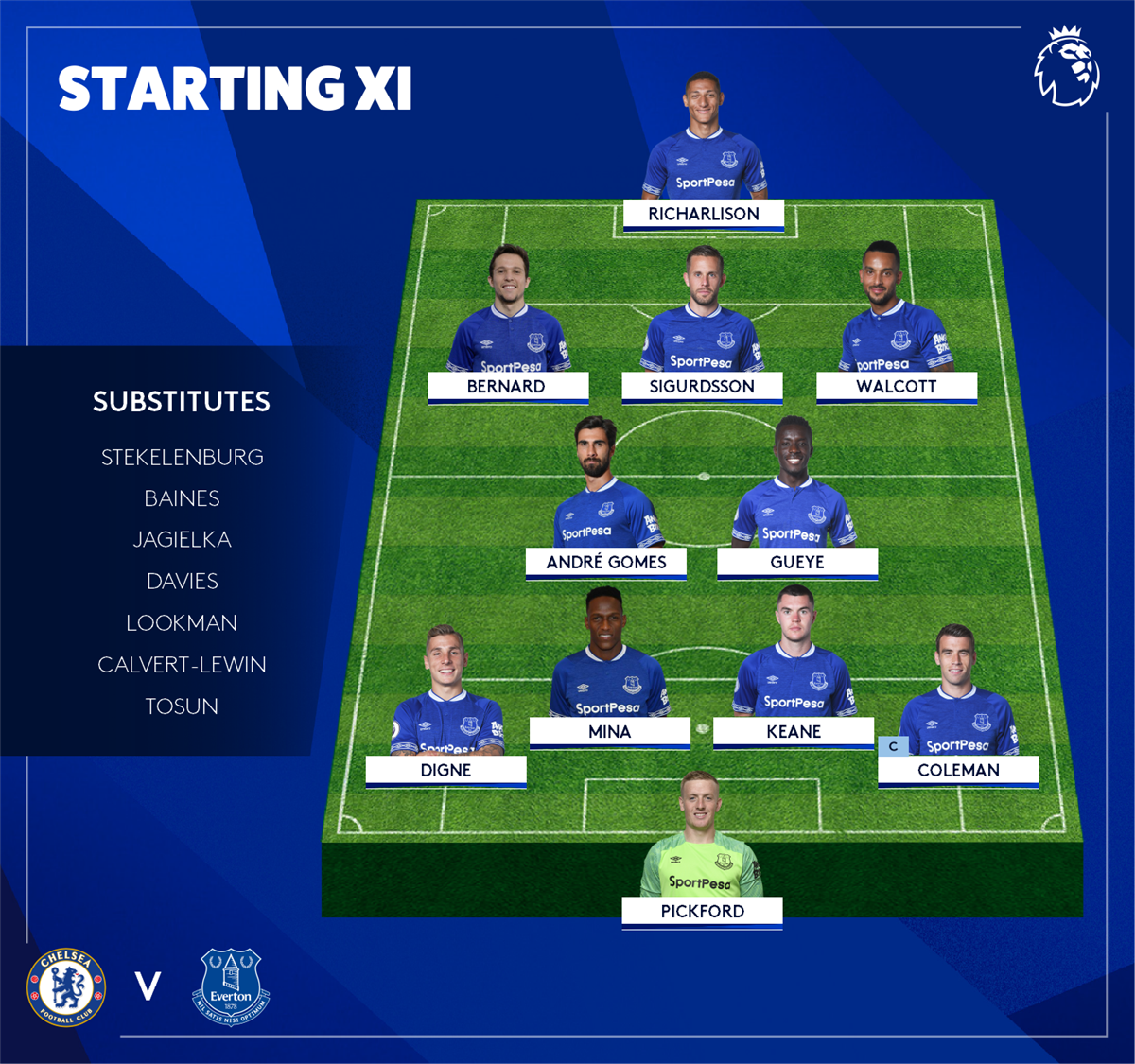 Titular del chelsea Clearance