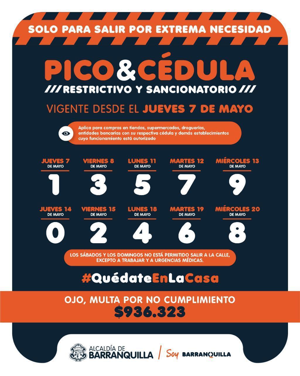 Coronavirus en Colombia: resumen de las noticias, contagios y muertos de Covid-19 del 7 de mayo 8