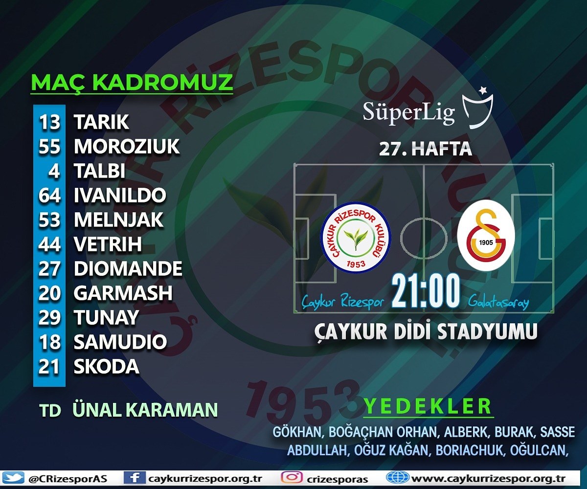 Superliga Turca: Rizespor vs Galatasaray, partido de la ...