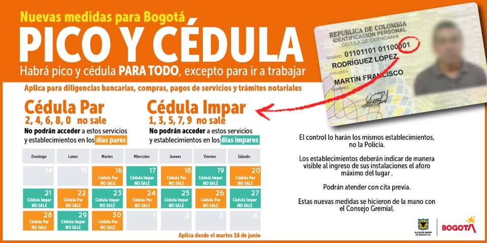 Coronavirus en Colombia: Así funcionará el pico y cédula en Bogotá del 30 de junio al 5 de julio de 2020 1