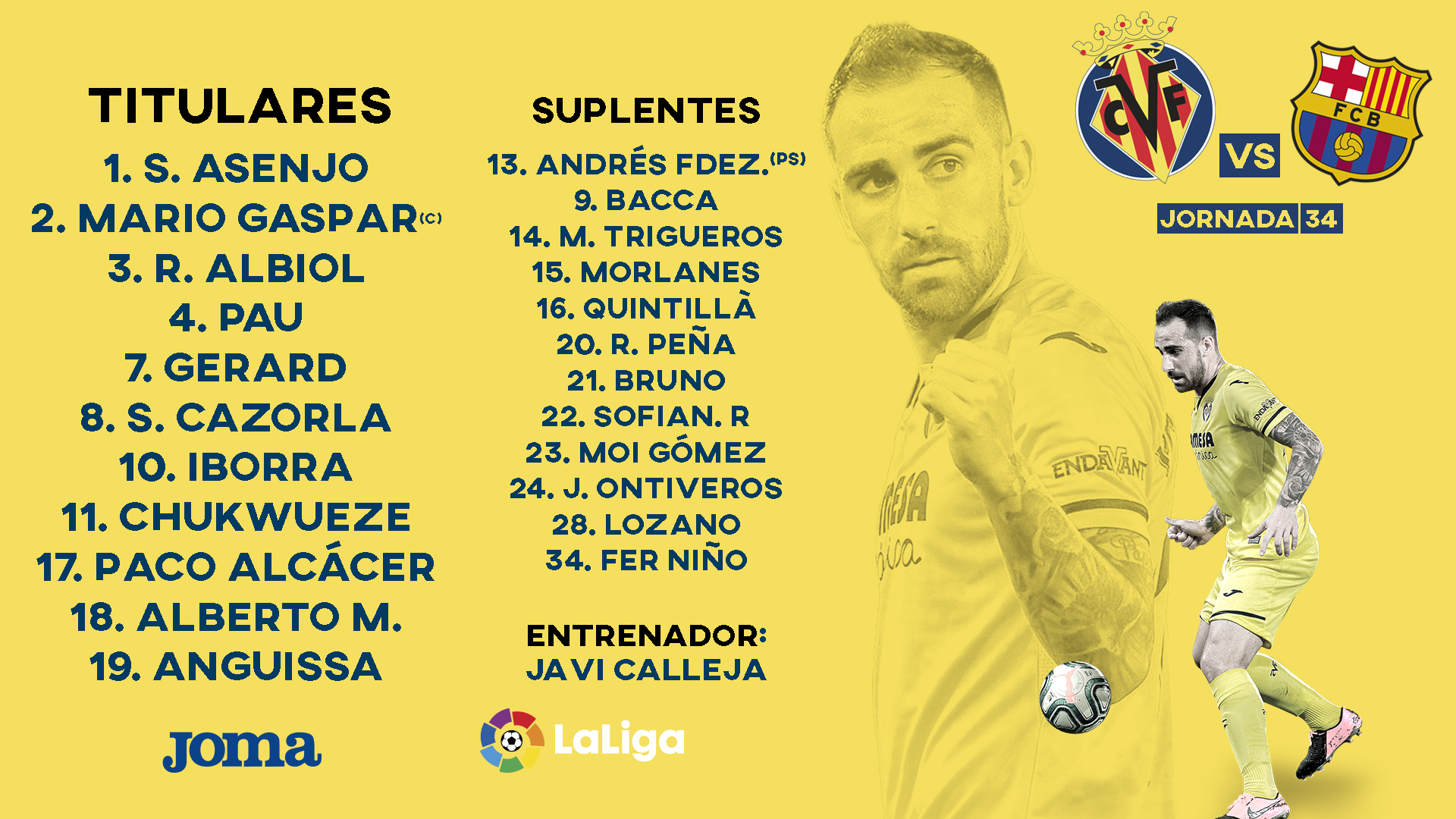 Laliga De Espana Resumen Resultado Y Goles De Villarreal Vs Barcelona Partido En La Jornada 34 De Laliga Santander Marca Claro Colombia