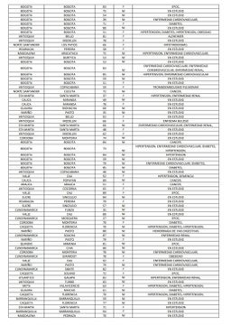 Coronavirus en Colombia 04 de agosto: resumen de contagios, muertes y últimas noticias 6