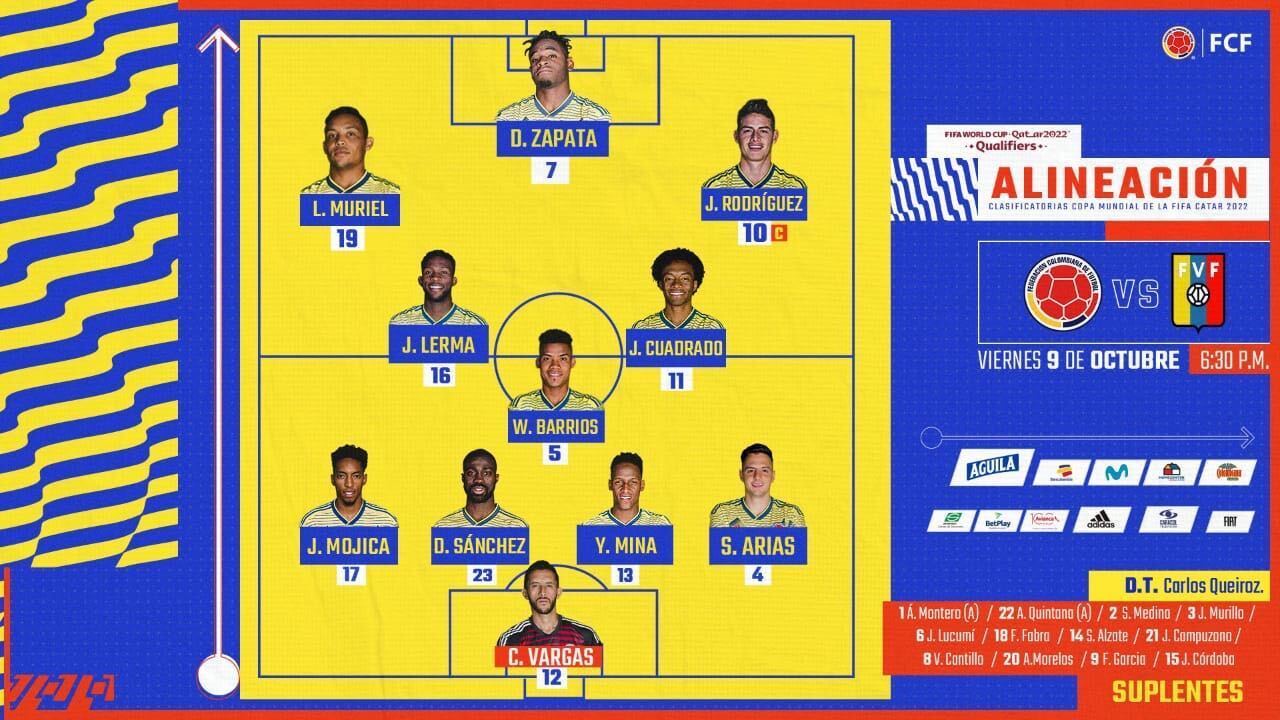 Eliminatorias A Qatar 2022 Colombia Vs Venezuela Formaciones Confirmadas Marca Claro Colombia