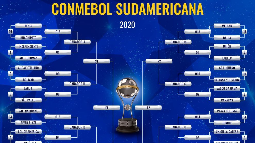 ¿Cuándo y a qué hora juegan los colombianos la segunda fase de Copa...