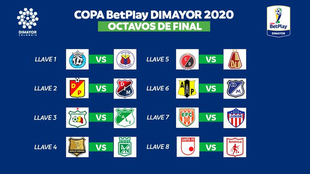 Copa Aguila 2020 Ultimas Noticias De Copa Colombia [ 174 x 310 Pixel ]