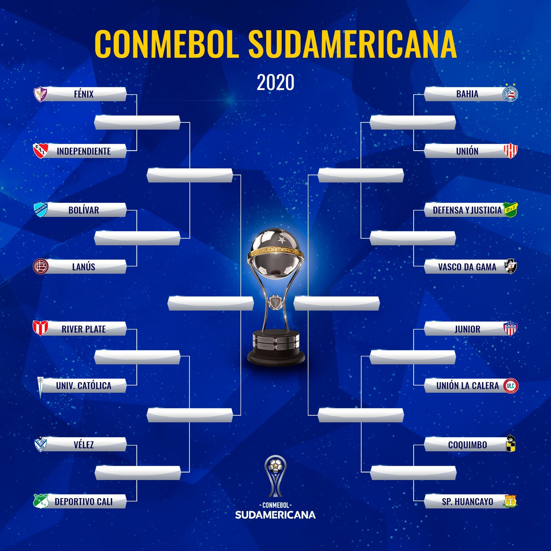 ¿Quién da los partidos de la Sudamericana