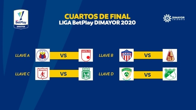Futbol Colombiano Liga Betplay 2020 Listas Las Llaves Horarios Y Fechas Asi Se Jugaran Los Cuartos De Final Marca Claro Colombia