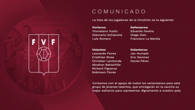 La lista hecha oficial por la Federación Venezolana de Fútbol con...