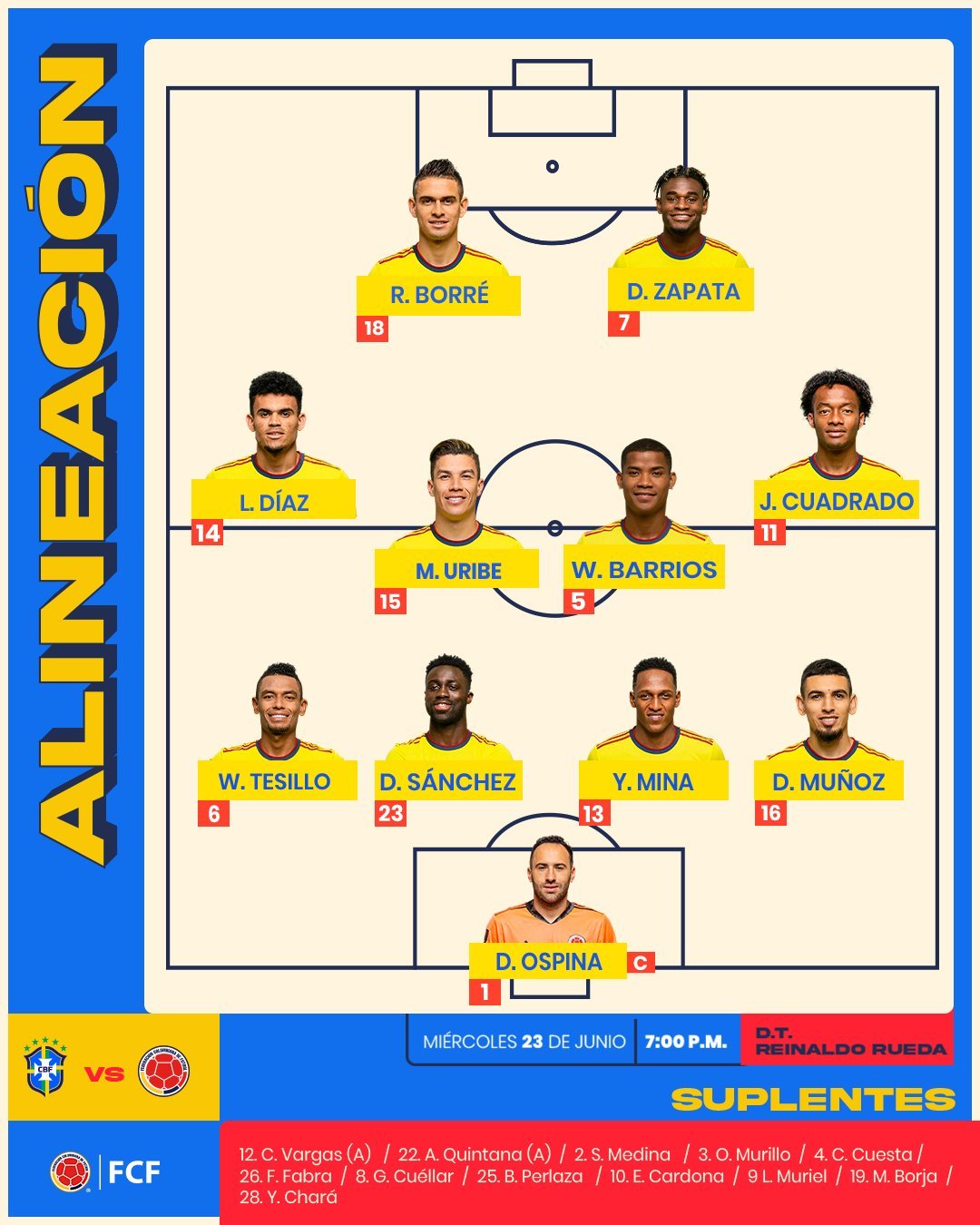 ¿Cómo estuvo hoy Brasil vs Colombia?