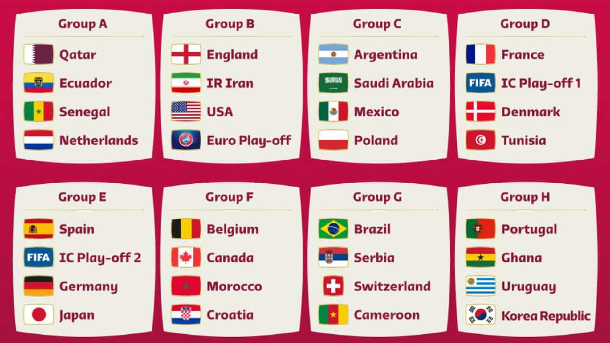Mundial Qatar 2022: Calendario completo del Mundial 2022 Qatar: grupos,  partidos y fechas | MARCA Claro Colombia